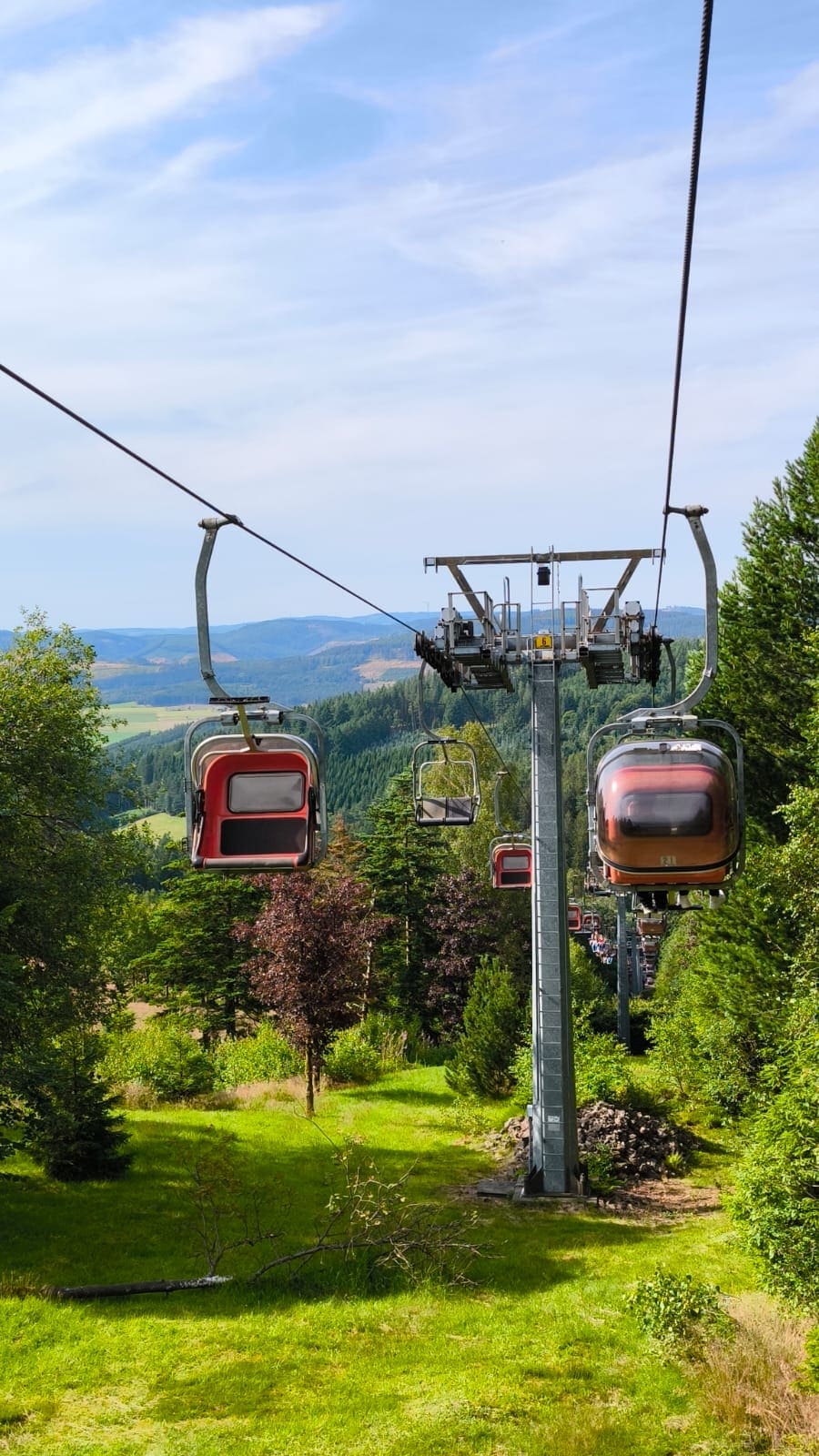Galeriebild für Familienausflug in  den PanoramaPark